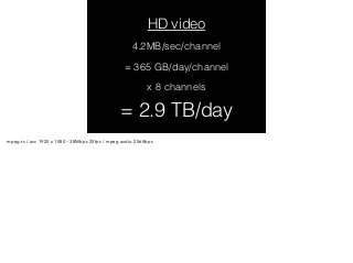HD video 
4.2MB/sec/channel 
= 365 GB/day/channel 
x 8 channels 
= 2.9 TB/day 
mpeg-ts / avc 1920 x 1080 ~38Mbps 25fps / mpeg audio 256Kbps 
 
