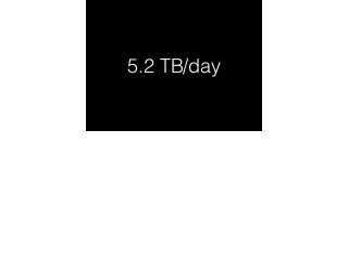 5.2 TB/day 
 