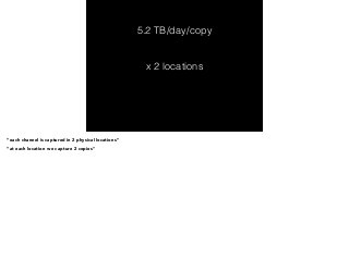 5.2 TB/day/copy 
x 2 locations 
“each channel is captured in 2 physical locations” 
“at each location we capture 2 copies" 
 