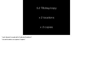 5.2 TB/day/copy 
x 2 locations 
x 2 copies 
“each channel is captured in 2 physical locations” 
“at each location we capture 2 copies" 
 