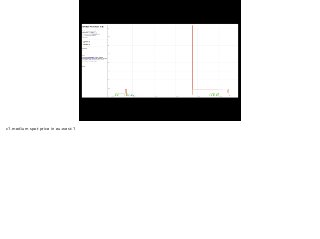 c1.medium spot price in eu-west-1 
 