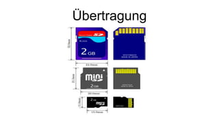 Übertragung
 