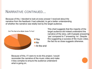 Narrative continued...Because of this, I decided to look at every answer I received about the narrative from the feedback I had collected, to get a better understanding of whether the narrative was totally lost by the target audience.This chart suggests that the majority of the target audience did indeed understand the narrative of the story, with 8 people answering ‘yes’ compared to 7 answering ‘no’. Despite this suggesting a success of the music video, the fact its so close suggests otherwise. Because of this, if I were to re-do this project, I would reconsider the narrative of the music video and make it less complex to ensure the audience understand what is going on.