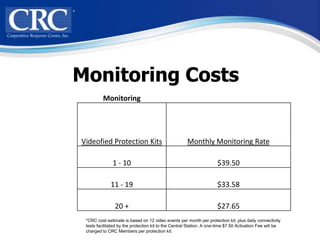 Monitoring Costs
          Monitoring




Videofied Protection Kits                             Monthly Monitoring Rate

               1 - 10                                                 $39.50

              11 - 19                                                 $33.58

                20 +                                                  $27.65
 *CRC cost estimate is based on 12 video events per month per protection kit, plus daily connectivity
 tests facilitated by the protection kit to the Central Station. A one-time $7.50 Activation Fee will be
 charged to CRC Members per protection kit.
 