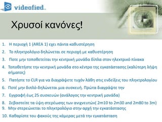 Το πληκτρολόγιο( CMA200)Δυο γραμμών των 16 χαρακτήρων οθόνη LCD