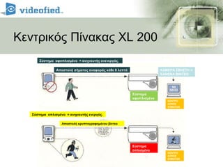 Χωρίς ρεύμα