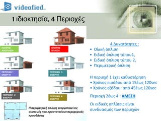 ΛειτουργίαΜετάδoση μέσω δικτύουGPRS και GSM    Δυνατότητα αμφίδρομης επικοινωνίαςΕπιτρέπει στον χειριστή του κέντρου να έχει άμεση     επικοινωνία με τον χώρο