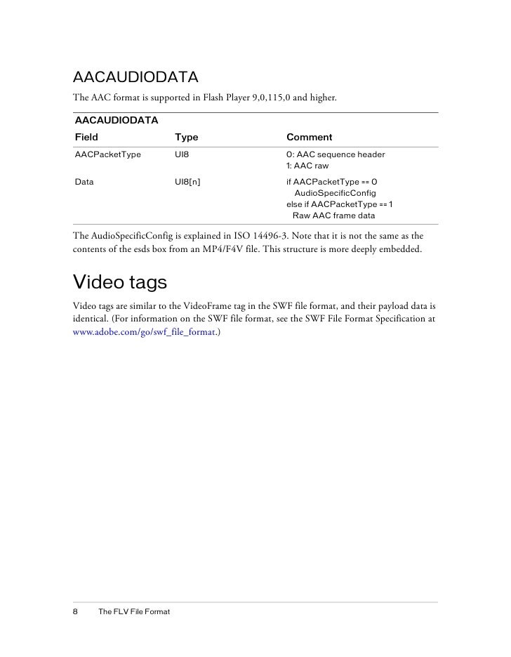video file format spec v10 mp4 file format specification