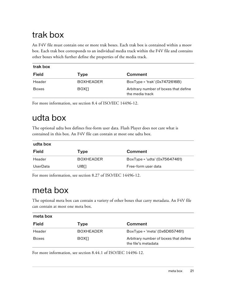 video file format spec v10 mp4 file format specification