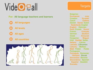 Targets 
For: All language teachers and learners 
All languages 
All levels 
All ages 
All countries 
Bulgarian - 
български език 
Croatian - Hrvatski 
Czech - Čeština 
Danish - Dansk Dutch 
- Nederlands English - 
English Estonian - 
Eesti Finnish - Suomi 
French – Français 
German - Deutsch 
Greek - Ελληνικά 
Hungarian - Magyar 
Irish - Gaeilge Italian - 
Italiano Latvian - 
Latviešu Lithuanian - 
Lietuvių Maltese - 
Malti Polish - Polski 
Portuguese - 
Português Romanian 
– Română Slovak - 
Slovenčina Slovene - 
Slovenščina Spanish 
- Español Swedish - 
Svenska 
 