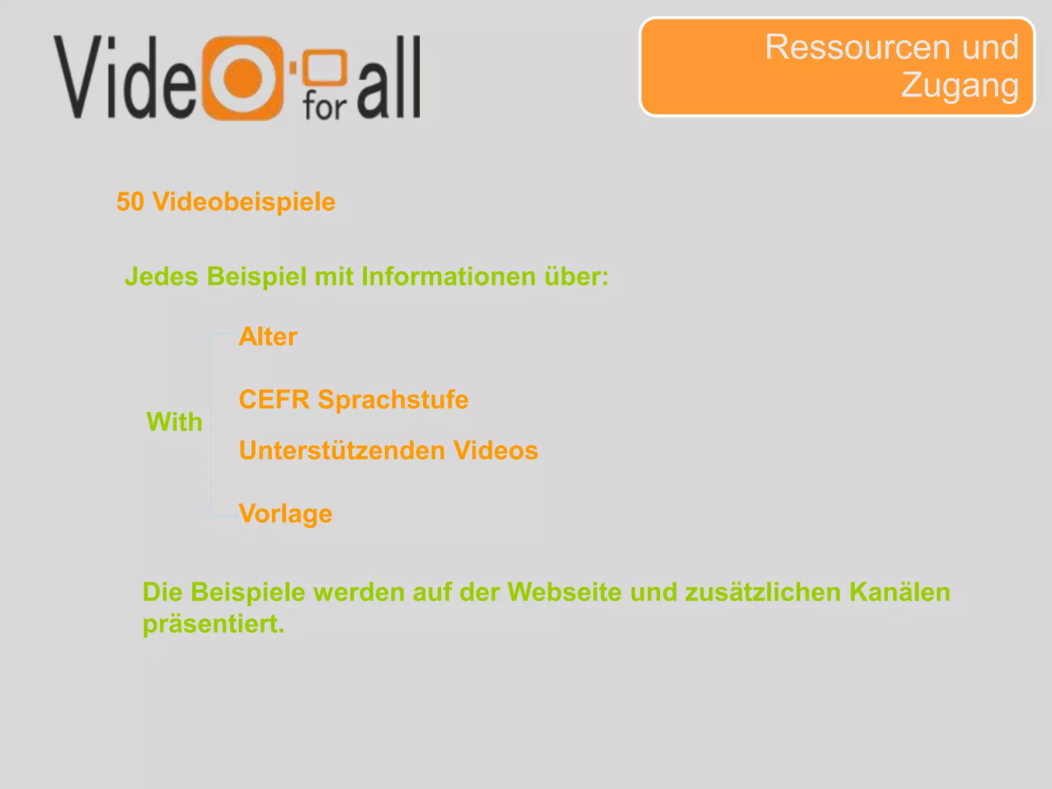 Ressourcen und
Zugang
50 Videobeispiele
Jedes Beispiel mit Informationen über:
Alter
CEFR Sprachstufe
With
Unterstützenden Videos
Vorlage
Die Beispiele werden auf der Webseite und zusätzlichen Kanälen
präsentiert.
 