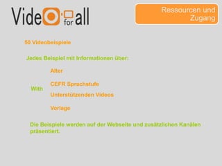 Ressourcen und
Zugang
50 Videobeispiele
Jedes Beispiel mit Informationen über:
Alter
CEFR Sprachstufe
With
Unterstützenden Videos
Vorlage
Die Beispiele werden auf der Webseite und zusätzlichen Kanälen
präsentiert.
 