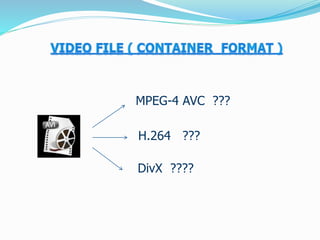 MPEG-4 AVC ???
H.264 ???
DivX ????
 