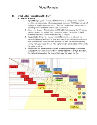 Video Formats
                  	
  
                  	
  
       II.   What Video Format Should I Use?
             A.   File	
  size	
  &	
  quality	
  	
  
                     1. Digital	
  Storage	
  Space	
  -­‐	
  To	
  calculate	
  the	
  amount	
  of	
  storage	
  space	
  you	
  will	
  
                                 need	
  for	
  a	
  project,	
  digital	
  video	
  requires	
  approximately	
  200	
  MB	
  per	
  minute	
  of	
  
                                 footage,	
  or	
  roughly	
  12	
  GB	
  per	
  hour.	
  	
  Of	
  course	
  this	
  varies	
  according	
  to	
  your	
  
                                 recording	
  device	
  and	
  the	
  quality	
  it	
  is	
  set	
  to	
  record	
  at.	
  
                          2. Frames	
  per	
  Second	
  –	
  The	
  standard	
  for	
  FPS	
  is	
  29.97,	
  increasing	
  the	
  FPS	
  allows	
  
                                 for	
  more	
  images	
  per	
  second	
  thus	
  a	
  smoother	
  image.	
  	
  Decreasing	
  FPS	
  will	
  
                                 make	
  the	
  video	
  a	
  bit	
  choppy	
  and	
  not	
  nearly	
  as	
  smooth.	
  
                          3. Video	
  Bitrate	
  -­‐	
  Bitrate	
  is	
  a	
  measurement	
  of	
  the	
  number	
  of	
  bits	
  that	
  are	
  
                                 transmitted	
  over	
  a	
  set	
  length	
  of	
  time.	
  Your	
  overall	
  bitrate	
  is	
  a	
  combination	
  of	
  
                                 your	
  video	
  stream,	
  audio	
  stream	
  &	
  metadata	
  in	
  your	
  file	
  with	
  the	
  majority	
  
                                 coming	
  from	
  your	
  video	
  stream.	
  	
  The	
  higher	
  the	
  bit	
  rate	
  the	
  better	
  the	
  quality	
  
                                 the	
  bigger	
  it	
  will	
  be.	
  
                          4. Resolution	
  –	
  this	
  is	
  the	
  number	
  of	
  pixels	
  present	
  in	
  the	
  images	
  of	
  the	
  video.	
  	
  
                                 This	
  determines	
  whether	
  your	
  video	
  is	
  standard	
  definition	
  or	
  high	
  definition.	
  	
  
                                 The	
  higher	
  the	
  resolution	
  the	
  clearer	
  the	
  image	
  the	
  bigger	
  the	
  file.	
  	
  




	
  
 