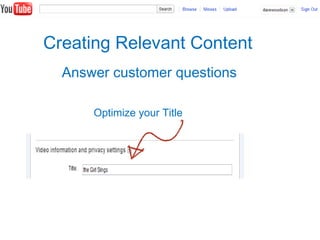 Creating Relevant Content
Answer customer questions
Optimize your Title
 