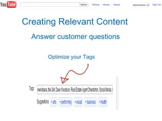 Creating Relevant Content
Answer customer questions
Optimize your Tags
 
