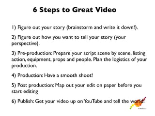 6 Steps to Great Video

1) Figure out your story (brainstorm and write it down!).
2) Figure out how you want to tell your story (your
perspective).
3) Pre-production: Prepare your script scene by scene, listing
action, equipment, props and people. Plan the logistics of your
production.
4) Production: Have a smooth shoot!
5) Post production: Map out your edit on paper before you
start editing
6) Publish: Get your video up on YouTube and tell the world!
 