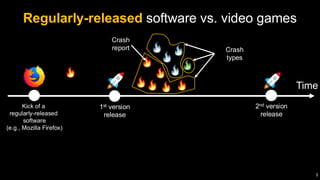 Crash Report Prioritization in Video Game Launches | PDF