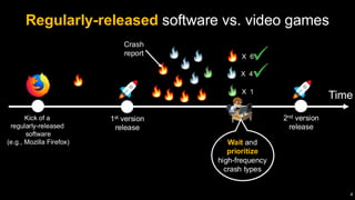 Crash Report Prioritization in Video Game Launches | PDF