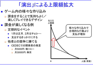「演出」による上限額拡大
 ゲーム内の様々な作り込み
 課金をすることで気持ちよく／
楽しくプレイできるデザイン
 課金が楽しくなる例
 定期的なイベント
 1月は正月，2月はチョコ・・・
 支出するきっかけにする
 他者との競争に勝てる
 CEDECでの開発者の発言
 月5000円：俺ツエー
 月30000円：無双
人数（需要）
払える
上限額
0
様々な作り込みで
合理的な行動より
支払が増加
 