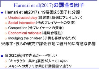 Hamari et al(2017)の課金５因子
 Hamari et al(2017)：19要因を5因子に分類
 Unobstructed play（障害無く快適にプレイしたい）
 Social interaction（他のプレイヤーとの交流）
 Competition（他プレイヤーとの競争）
 Economical rationale（経済合理性）
 Indulging the children（子供を喜ばせるため）
※赤字：彼らの研究で課金行動に統計的に有意な影響
 日本に適用できるか・・・怪しい
 「キャラクター集め」要因が入っていない
 スキンへのガチャは同じ行動要因？違う？
 