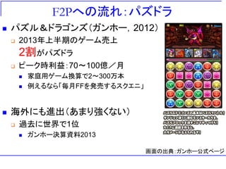 F2Pへの流れ：パズドラ
 パズル＆ドラゴンズ（ガンホー，2012）
 2013年上半期のゲーム売上
2割がパズドラ
 ピーク時利益：70～100億／月
 家庭用ゲーム換算で2～300万本
 例えるなら「毎月FFを発売するスクエニ」
 海外にも進出（あまり強くない）
 過去に世界で1位
 ガンホー決算資料2013
画面の出典：ガンホー公式ページ
 