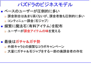 パズドラのビジネスモデル
 ベースのユーザーが圧倒的に多い
 課金割合はあまり高くないが、課金者数も圧倒的に多い
 コンティニュー課金（石ジャブ）
 頻繁に魔法石（有料アイテム）を配布
 ユーザーが課金アイテムの味を覚える
 最後はガチャ＆ガチ勢
 外部キャラとの頻繁なコラボキャンペーン
 大量にガチャ＆石ジャブをする一部の廃課金者の存在
 