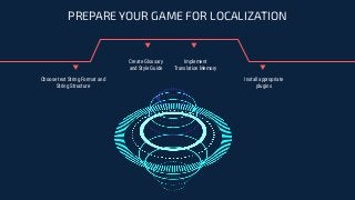Choose text String Format and
String Structure
PREPARE YOUR GAME FOR LOCALIZATION
Create Glossary
and Style Guide
Implement
Translation Memory
Install appropriate
plugins
 