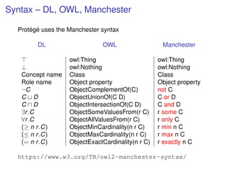 This is Video Game Ontology in protege format | PDF