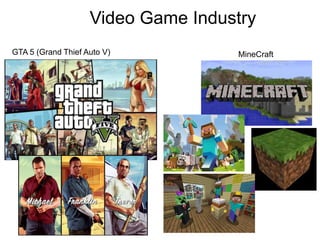 Video Game Industry
GTA 5 (Grand Thief Auto V) MineCraft
 