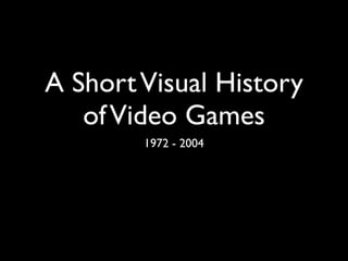 A Short Visual History
   of Video Games
        1972 - 2004
 