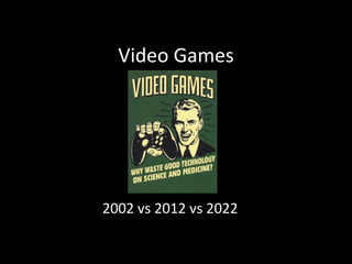 Video Games 2002 vs 2012 vs 2022 