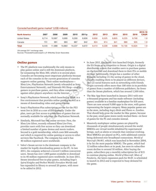 Video games | North America	 357
Console/handheld game market†
(US$ millions)
North America 2007 2008 2009 2010 2011p 2012 2013 2014 2015 2016
2012–16
CAGR
United States 8,714 10,997 9,900 9,350 8,830 8,650 8,525 8,825 9,225 9,700 1.9
Canada 731 991 963 887 842 824 814 841 880 925 1.9
Total 9,445 11,988 10,863 10,237 9,672 9,474 9,339 9,666 10,105 10,625 1.9
†At average 2011 exchange rates.
Sources: PricewaterhouseCoopers LLP, Wilkofsky Gruen Associates
Online games
•	 The PC platform was traditionally the only means to
play games online and is still the dominant platform,
far surpassing the Xbox 360, which is in second place.
Consoles are becoming more-important platforms because
each of the consoles in the current generation of consoles
supports online gaming. Their online marketplaces—
Xbox Live, PlayStation Network (newly rebranded as Sony
Entertainment Network), and Nintendo Wii Shop—enable
gamers to purchase games, and they allow competition
against other players anywhere via the Internet.
•	 Sony’s PlayStation Network, which launched in 2006, is a
free environment that provides online gaming as well as a
means of downloading video and game content.
•	 Sony’s PlayStation Plus subscription service for the PS3
went live in 2010 at a cost of $50 annually. Under the
plan, users get free access to a selection of games that are
normally available for sale from the PlayStation Network.
•	 Similarly, Microsoft has two online services: First, the
Xbox Live Silver, recently renamed Xbox Live Free,
provides users with free access so they can download
a limited number of game demos and movie trailers.
Second is a gold membership, which costs $60 annually
and which is required for online gaming or access to other
services like Facebook. The company has said it has
40 million registered users worldwide.
•	 Valve’s Steam service is the dominant company in the
market for legally downloading games to the PC. In late
2011, the company achieved a record 5 million concurrent
users. Steam has over 1,800 games available to download
to its 40 million registered users worldwide. In June 2011,
Steam introduced free-to-play games, including Sega’s
Spiral Knights and Perfect World’s Forsaken Worlds and
has expanded its library to around 20 games, with more
to be added in 2012.
•	 In June 2011, Electronic Arts launched Origin, formerly
the EA Store, as a competitor to Steam. Origin is a digital
distribution system that enables users to purchase games
on the Internet and download them to their PCs or mobile
devices. Additionally, Origin has a number of other
features, including (1) the saving of games in the cloud,
thereby enabling them to be played on different devices,
and (2) social features such as networking with friends.
Origin currently offers more than 100 titles in its portfolio
of games from a number of different publishers, far fewer
than the Steam platform, which has around 1,500 titles.
•	 The Mac App Store launched in January 2011 with over
a thousand programs and has made software (including
games) available in a familiar marketplace for iOS users.
There are now around 9,000 apps in the store, with games
representing the largest category. Many popular games are
in the store, including Angry Birds and Plants vs. Zombies.
That should help grow the market for Mac games, because
in the past, retail game stores rarely stocked them—in favor
of games for the PC and consoles instead.
•	 Massively multiplayer online games are played by
thousands of people simultaneously around the world.
MMOGs are virtual worlds inhabited by supernatural
beings, such as aliens or wizards that continue evolving.
Most MMOGs are played on PCs, with additional content
being delivered over broadband connections. World of
Warcraft (WoW), which was launched in November 2004,
is by far the most popular MMOG. The game, which had
12 million subscribers at its peak, has seen its subscriber
count decline to around 10 million. After buying the
game, subscribers pay a monthly subscription fee of $15
to continue playing online. World of Warcraft: Mists of
Pandaria, the latest expansion pack for WoW, is scheduled
to launch in 2012 and is expected to buoy demand for
the game.
Fo
r
Pr
ess
U
se
o
n
ly
 
