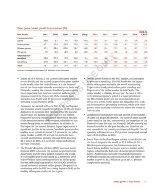 Video games | Asia Pacific	 381
Video game market growth by component (%)
Asia Pacific 2007 2008 2009 2010 2011p 2012 2013 2014 2015 2016
2012–16
CAGR
Console/handheld
games 20.0 5.1 1.5 –0.8 –6.3 –0.4 0.1 3.0 4.3 5.8 2.5
Online games 47.1 51.4 22.5 17.5 11.9 18.0 15.3 14.6 14.1 13.3 15.1
Wireless games 37.1 33.4 22.6 19.7 14.0 14.7 12.4 11.1 9.1 8.1 11.1
PC games –1.8 –2.3 –3.3 –4.3 –6.2 –2.2 –2.6 –2.5 –1.8 –2.2 –2.3
Total end-user
spending 28.0 22.3 12.3 10.0 5.4 10.9 9.9 10.4 10.2 10.1 10.3
Advertising 37.6 34.8 20.7 21.4 11.6 18.3 13.3 13.0 10.2 9.4 12.8
Total 28.1 22.4 12.4 10.1 5.4 11.0 9.9 10.4 10.2 10.1 10.3
Sources: PricewaterhouseCoopers LLP, Wilkofsky Gruen Associates
•	 Japan, at $6.9 billion, is the largest video game market
in Asia Pacific and the second-largest video game market
in the world, after the United States. It is the home of
two of the three major console manufacturers, Sony and
Nintendo, making the console/handheld game segment
more important than in other countries in the region.
Japan accounted for 45 percent of the console game
market in Asia Pacific and 29 percent of total video game
spending in Asia Pacific in 2011.
•	 Japan was devastated in March 2011 by the earthquake
and tsunami, which caused extensive loss of life and major
damage to its economy. It is estimated that the natural
disaster cost the gaming industry up to $100 million
because of delayed launch dates of many titles because
of the emotional mood of the country, which led to less
money being spent on entertainment. In addition to
the impact of the natural disaster, Japan experienced a
significant decline in its console/handheld game market,
leading to an overall decline of 4.7 percent in the video
game market in 2011. We expect the market to turn
around and continue growing through 2016, reaching
$8.9 billion in 2016, a 5.1 percent compound annual
increase from 2011.
•	 The People’s Republic of China (PRC) overtook South
Korea in 2009 to become the second-largest market in
Asia Pacific and the third-largest market in the world.
It widened the gap by increasing 13.2 percent in 2011
to $6.9 billion based on the growth of its online game
market, reflecting huge markets for MMOGs as well as
casual and social network online games. The pattern is
continuing, with the PRC overtaking Japan in 2012 as the
leading video game market in the region.
•	 Online games dominate the PRC market, accounting for
85 percent of spending. The PRC has by far the largest
online video game market in the world, constituting
35 percent of total global online game spending and
58 percent of the online market in Asia Pacific. The
online market is thriving in large part because it effec-
tively eliminates piracy, which is a major problem in
the PRC. Online games are not downloaded but are
stored on a server. Some games are played for free, with
microtransactions generating revenues, while with other
games, users must pay in advance to access the server in
order to play.
•	 Continued broadband growth and growth in the number
of users will propel the market. The console game market
is very small in the PRC because with the exceptions of the
Nintendo Game Boy and the Nintendo DS, the country has
banned consoles for the past decade, and therefore the
only consoles in the country are imported illegally. Overall
spending will increase at a 17.6 percent compound annual
rate to $15.5 billion in 2016.
•	 South Korea is the third-largest market in Asia Pacific and
the fourth largest in the world, at $5.8 billion in 2011.
Wireless games represent the dominant category in
South Korea, and it is the largest wireless market in the
region, reflecting the high rate of mobile phone Internet
access. Additionally, the high broadband penetration
level helps explain its large online market. We expect the
market to grow to $8.3 billion in 2016, up 7.7 percent
compounded annually.
Fo
r
Pr
ess
U
se
o
n
ly
 