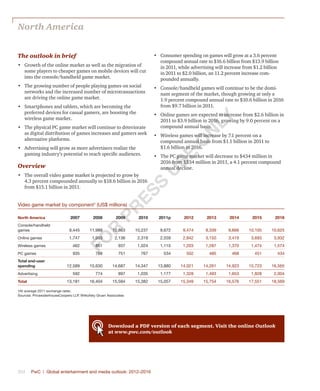 354	 PwC | Global entertainment and media outlook: 2012–2016
The outlook in brief
•	 Growth of the online market as well as the migration of
some players to cheaper games on mobile devices will cut
into the console/handheld game market.
•	 The growing number of people playing games on social
networks and the increased number of microtransactions
are driving the online game market.
•	 Smartphones and tablets, which are becoming the
preferred devices for casual gamers, are boosting the
wireless game market.
•	 The physical PC game market will continue to deteriorate
as digital distribution of games increases and gamers seek
alternative platforms.
•	 Advertising will grow as more advertisers realize the
gaming industry’s potential to reach specific audiences.
Overview
•	 The overall video game market is projected to grow by
4.3 percent compounded annually to $18.6 billion in 2016
from $15.1 billion in 2011.
•	 Consumer spending on games will grow at a 3.6 percent
compound annual rate to $16.6 billion from $13.9 billion
in 2011, while advertising will increase from $1.2 billion
in 2011 to $2.0 billion, an 11.2 percent increase com-
pounded annually.
•	 Console/handheld games will continue to be the domi-
nant segment of the market, though growing at only a
1.9 percent compound annual rate to $10.6 billion in 2016
from $9.7 billion in 2011.
•	 Online games are expected to increase from $2.6 billion in
2011 to $3.9 billion in 2016, growing by 9.0 percent on a
compound annual basis.
•	 Wireless games will increase by 7.1 percent on a
compound annual basis from $1.1 billion in 2011 to
$1.6 billion in 2016.
•	 The PC game market will decrease to $434 million in
2016 from $534 million in 2011, a 4.1 percent compound
annual decline.
Video game market by component†
(US$ millions)
North America 2007 2008 2009 2010 2011p 2012 2013 2014 2015 2016
Console/handheld
games 9,445 11,988 10,863 10,237 9,672 9,474 9,339 9,666 10,105 10,625
Online games 1,747 1,993 2,136 2,319 2,559 2,842 3,150 3,419 3,693 3,932
Wireless games 462 861 937 1,024 1,115 1,203 1,287 1,370 1,474 1,574
PC games 935 788 751 767 534 502 485 468 451 434
Total end-user
spending 12,589 15,630 14,687 14,347 13,880 14,021 14,261 14,923 15,723 16,565
Advertising 592 774 897 1,035 1,177 1,328 1,493 1,653 1,828 2,004
Total 13,181 16,404 15,584 15,382 15,057 15,349 15,754 16,576 17,551 18,569
†At average 2011 exchange rates.
Sources: PricewaterhouseCoopers LLP, Wilkofsky Gruen Associates
North America
Download a PDF version of each segment. Visit the online Outlook
at www.pwc.com/outlook
Fo
r
Pr
ess
U
se
o
n
ly
 
