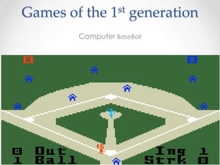 Games of the 1st generation
Computer BaseBall

 
