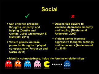 Social

Can enhance prosocial
thoughts, empathy, and
helping (Gentile and
Gentile, 2008; Greitemeyer &
Osswald, 2011)
Violent games increase
prosocial thoughts if played
co-operatively (Ferguson and
Garza, 2011)

Desensitize players to
violence, decreases empathy
and helping (Bushman &
Anderson, 2009)
Violent games increase
aggressive thoughts, feelings
and behaviours (Anderson et
al., 2010)
Identity, connectedness, helps me form new relationships
 