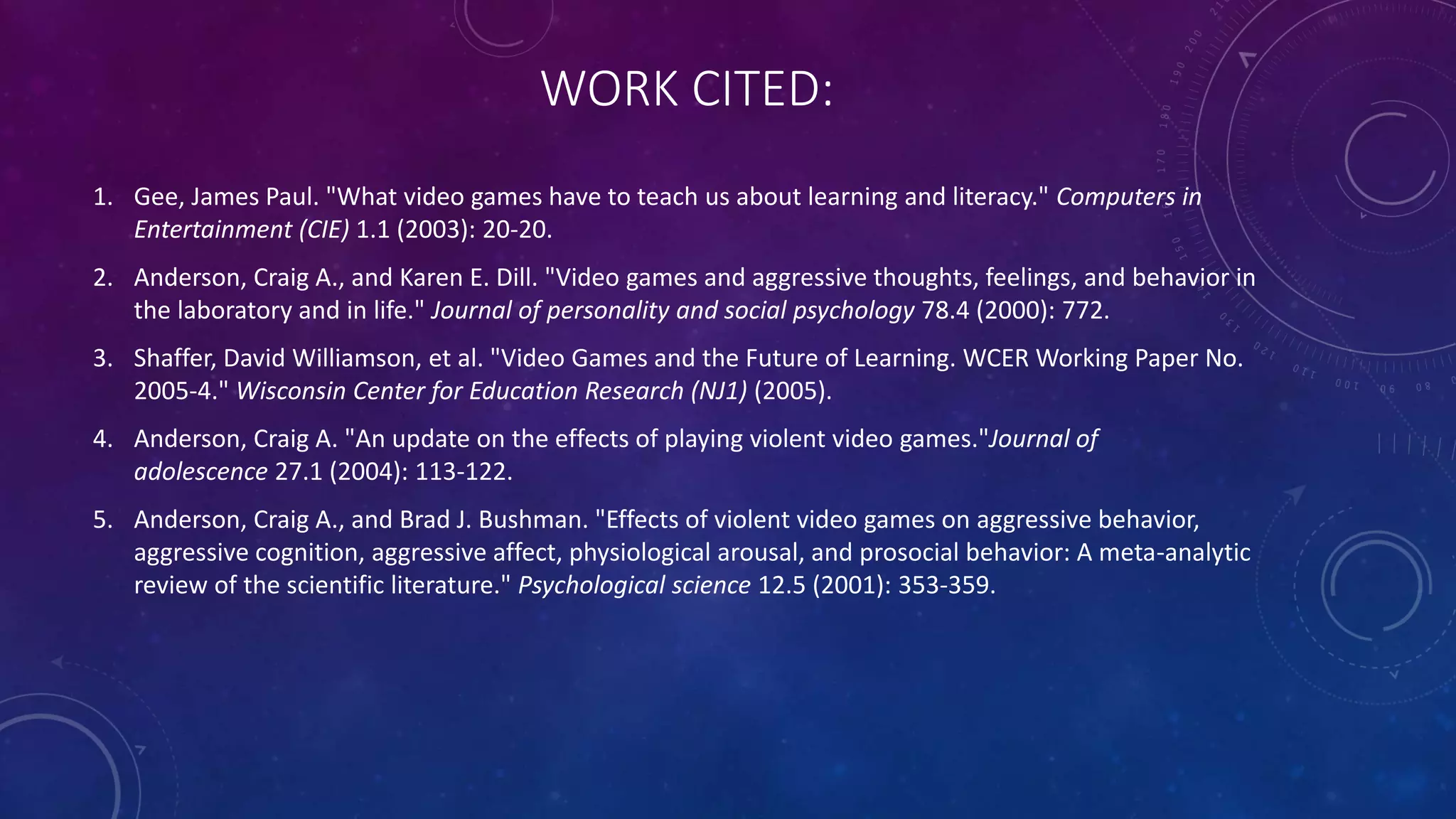 WORK CITED:
1. Gee, James Paul. "What video games have to teach us about learning and literacy." Computers in
Entertainment (CIE) 1.1 (2003): 20-20.
2. Anderson, Craig A., and Karen E. Dill. "Video games and aggressive thoughts, feelings, and behavior in
the laboratory and in life." Journal of personality and social psychology 78.4 (2000): 772.
3. Shaffer, David Williamson, et al. "Video Games and the Future of Learning. WCER Working Paper No.
2005-4." Wisconsin Center for Education Research (NJ1) (2005).
4. Anderson, Craig A. "An update on the effects of playing violent video games."Journal of
adolescence 27.1 (2004): 113-122.
5. Anderson, Craig A., and Brad J. Bushman. "Effects of violent video games on aggressive behavior,
aggressive cognition, aggressive affect, physiological arousal, and prosocial behavior: A meta-analytic
review of the scientific literature." Psychological science 12.5 (2001): 353-359.
 