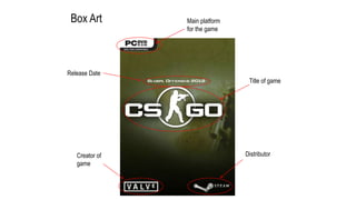 Box Art Main platform
for the game
Creator of
game
Title of game
Release Date
Distributor
 