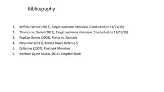1. Wiffen, Connor (2018), Target audience interview (Conducted on 12/01/18)
2. Thompson, Daniel (2018), Target audience interview (Conducted on 12/01/18)
3. PopCap Games (2009), Plants vs. Zombies
4. Ninja Kiwi (2011), Bloons Tower Defense 5
5. Q-Games (2007), PixelJunk Monsters
6. Ironhide Game Studio (2011), Kingdom Rush
Bibliography
 