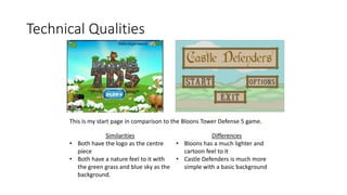 Technical Qualities
This is my start page in comparison to the Bloons Tower Defense 5 game.
Similarities
• Both have the logo as the centre
piece
• Both have a nature feel to it with
the green grass and blue sky as the
background.
Differences
• Bloons has a much lighter and
cartoon feel to it
• Castle Defenders is much more
simple with a basic background
 