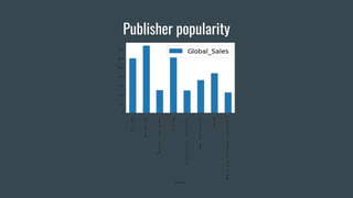 Video Games Sales Analysis | PDF