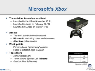 Microsoft’s Xbox
 The outsider turned second-best
   – Launched in the US on November 15 ’01
   – Launched in Japan on February 22, ’02
   – Launched in Europe on March 14 ’02

 Assets
   – The most powerful console around
   – Microsoft’s marketing power and resources
   – Xbox Live online service
 Weak points
   – Perceived as a “gamer only” console
   – Failed to establish itself in Japan
 Top-sellers                                             Installed bases
   – Halo 2 (Microsoft)                          US                         14M
   – Tom Clancy’s Splinter Cell (Ubisoft)        Europe                     7M

   – Dead or Alive 3 (Tecmo)                     Japan                  475K

                                                            Figures at end 2005



                                                                                  12 − January 200
 