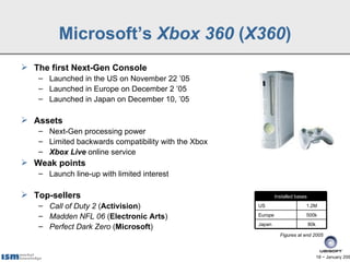 Microsoft’s Xbox 360 (X360)
 The first Next-Gen Console
   – Launched in the US on November 22 ’05
   – Launched in Europe on December 2 ’05
   – Launched in Japan on December 10, ’05

 Assets
   – Next-Gen processing power
   – Limited backwards compatibility with the Xbox
   – Xbox Live online service
 Weak points
   – Launch line-up with limited interest

 Top-sellers                                                 Installed bases

   – Call of Duty 2 (Activision)                     US                     1.2M

   – Madden NFL 06 (Electronic Arts)                 Europe                 500k
                                                     Japan                      80k
   – Perfect Dark Zero (Microsoft)
                                                                Figures at end 2005



                                                                                      18 − January 200
 