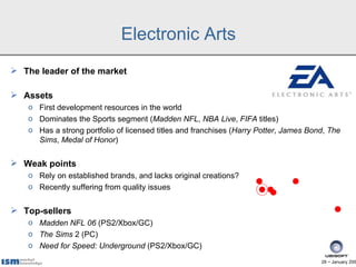 Electronic Arts
 The leader of the market

 Assets
   o First development resources in the world
   o Dominates the Sports segment (Madden NFL, NBA Live, FIFA titles)
   o Has a strong portfolio of licensed titles and franchises (Harry Potter, James Bond, The
     Sims, Medal of Honor)

 Weak points
   o Rely on established brands, and lacks original creations?
   o Recently suffering from quality issues


 Top-sellers
   o Madden NFL 06 (PS2/Xbox/GC)
   o The Sims 2 (PC)
   o Need for Speed: Underground (PS2/Xbox/GC)
                                                                                      28 − January 200
 
