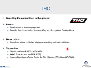 THQ
 Wrestling the competition to the ground

 Assets
   o Dominates the wrestling segment
   o Benefits from kid-oriented licenses (Rugrats, Spongebob, Scooby-Doo)



 Weak points
   o One-dimensional publisher relying on wrestling and handheld titles


 Top-sellers
   o The Incredibles (PS2/Xbox/GC/GBA)
   o WWF Smackdown! vs RAW (PS2)
   o SpongeBob SquarePants: Battle for Bikini Bottom (PS2/Xbox/GC/GBA)



                                                                            31 − January 200
 