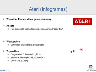 Atari (Infogrames)
 The other French video game company

 Assets
   o Has access to strong licenses (The Matrix, Dragon Ball)




 Weak points
   o Difficulties to absorb its acquisitions


 Top-sellers
   o Dragon Ball Z: Budokai 3 (PS2)
   o Enter the Matrix (PC/PS2/Xbox/GC)
   o Driv3r (PS2/Xbox)



                                                               34 − January 200
 