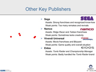 Other Key Publishers
       Sega
         Assets: Strong franchises and recognized know-how
         Weak points: Too many remakes and revivals
       Namco
         Assets: Ridge Racer and Tekken franchises
         Weak points: Sometimes lacks creativity
       Vivendi Universal
         Assets: Movie franchises and Blizzard
         Weak points: Game quality and overall situation
       Eidos
         Assets: Tomb Raider and Championship Manager
         Weak points: Badly handled the Tomb Raider brand




                                                    35 − January 200
 