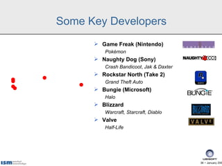 Some Key Developers
       Game Freak (Nintendo)
         Pokémon
       Naughty Dog (Sony)
         Crash Bandicoot, Jak & Daxter
       Rockstar North (Take 2)
         Grand Theft Auto
       Bungie (Microsoft)
         Halo
       Blizzard
         Warcraft, Starcraft, Diablo
       Valve
         Half-Life




                                         36 − January 200
 