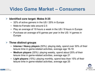 Video Game Market – Consumers
 Identified core target: Males 9-35
   –   32% of active gamers in the US / 25% in Europe
   –   Male-to-Female ratio around 2.5
   –   Play an average of 10 hours a week in the US / 9 hours in Europe
   –   Purchase an average of 6 games per year in the US / 4 games in
       Europe

 Three distinct groups
   – Intense / Heavy players (50%): playing daily, spend over 30% of their
     leisure time in game-related activities, average age 16-18
   – Medium players (35%): playing weekly, spend about 20% of their
     leisure time in game-related activities, average age 21
   – Light players (15%): playing monthly, spend less than 15% of their
     leisure time in game-related activities, average age 25


                                                                          39 − January 200
 